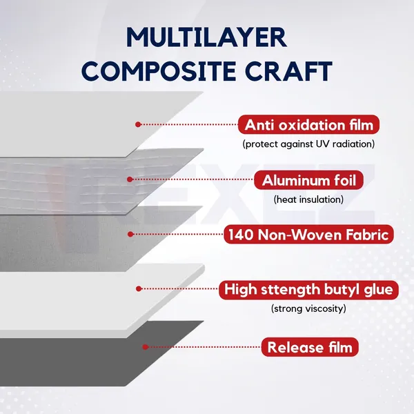 Super_Strong_Adhesive_Waterproof_Permanent_Repair_Aluminum_Butyl_Tape_Rubber_Foil_Suitable_For_Roof_Leak,_Surface_Crack,_Window_Sill_Gap,_Boat_Sealing,_Home_Renovation_5Cm*5M