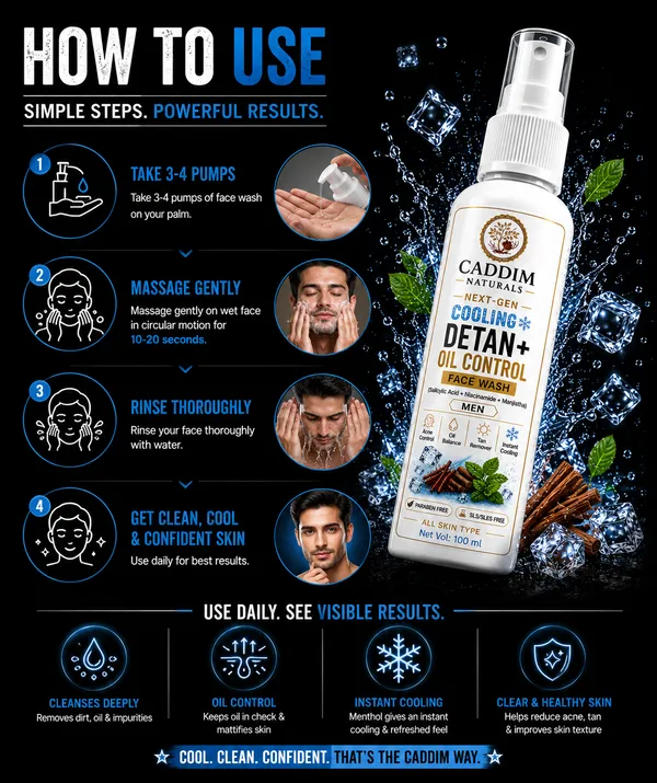 CADDIM_NATURALS_Cooling_De_Tan_for_Men_|_Oil_Control_&_Acne_Care_|_Salicylic_Acid_+_Niacinamide_+_Manjistha_|_Instant_Cooling_|_All_Skin_Type_Face_Wash_(300_ml)