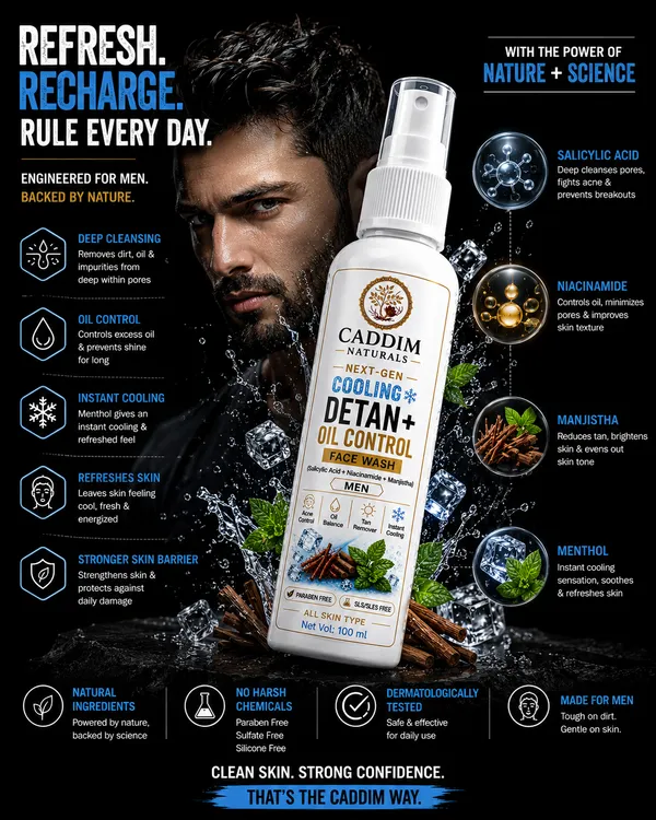 CADDIM_NATURALS_Cooling_De_Tan_for_Men_|_Oil_Control_&_Acne_Care_|_Salicylic_Acid_+_Niacinamide_+_Manjistha_|_Instant_Cooling_|_All_Skin_Type_Face_Wash_(300_ml)