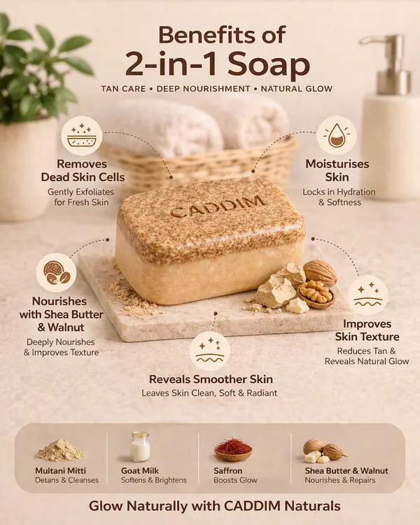 Caddim_Naturals_Detan_Soap_For_Tan_Removal_And_Skin_Brightening_Goat_Milk,_Saffron_And_Sandalwood_Deep_Cleansing_Bath_Soap_For_Men_And_Women_Face_And_Body_Pack_Of_3