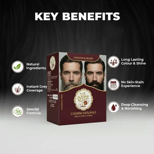 Black_Hair_and_Beard_Color_Gel_–_Instant_Grey_Coverage_In_5–10_Minutes_Natural_Black_Hair_Dye_No_Stain_Formula_No_Ammonia,_No_Paraben,_No_Sulfate_For_Men_And_Women
