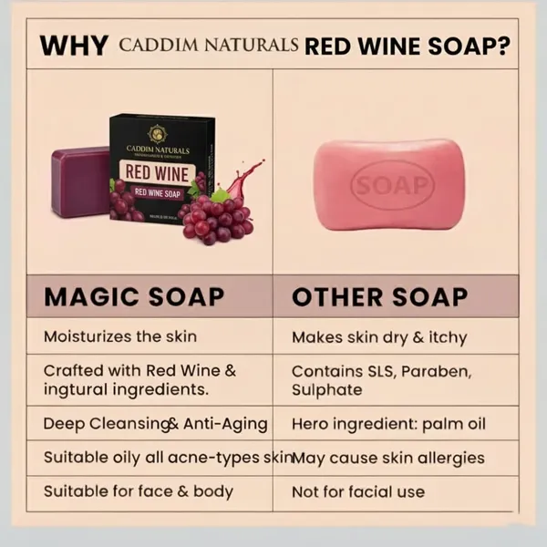 Caddim_Naturals_Red_Wine_Bath_Soap_No_Scrub,_Gentle_Cleansing_Skin_Brightening_And_Anti_Aging_Antioxidant_Rich_Soap_For_Face_And_Body_Pack_Of_6