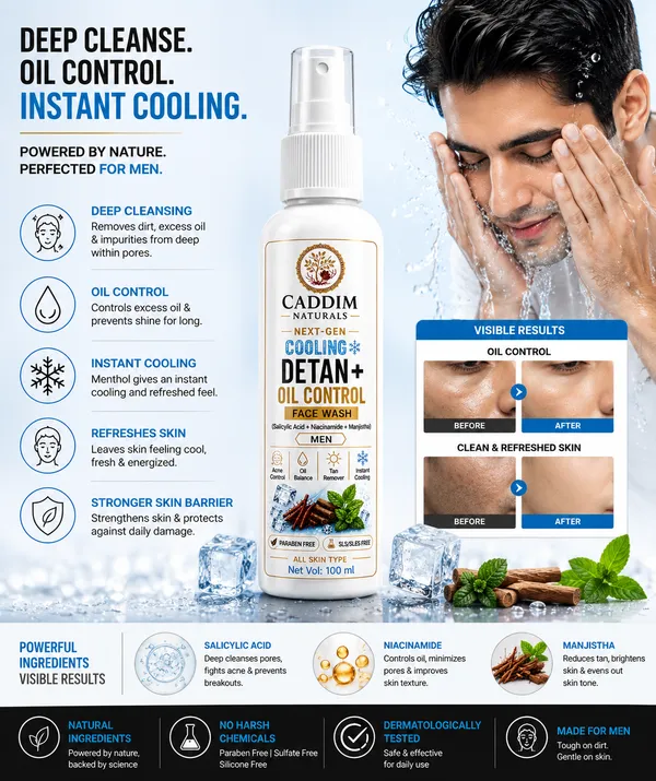 CADDIM_NATURALS_Cooling_De_Tan__for_Men_|_Oil_Control_&_Acne_Care_|_Salicylic_Acid_+_Niacinamide_+_Manjistha_|_Instant_Cooling_|_All_Skin_Type_Face_Wash_(100_ml)