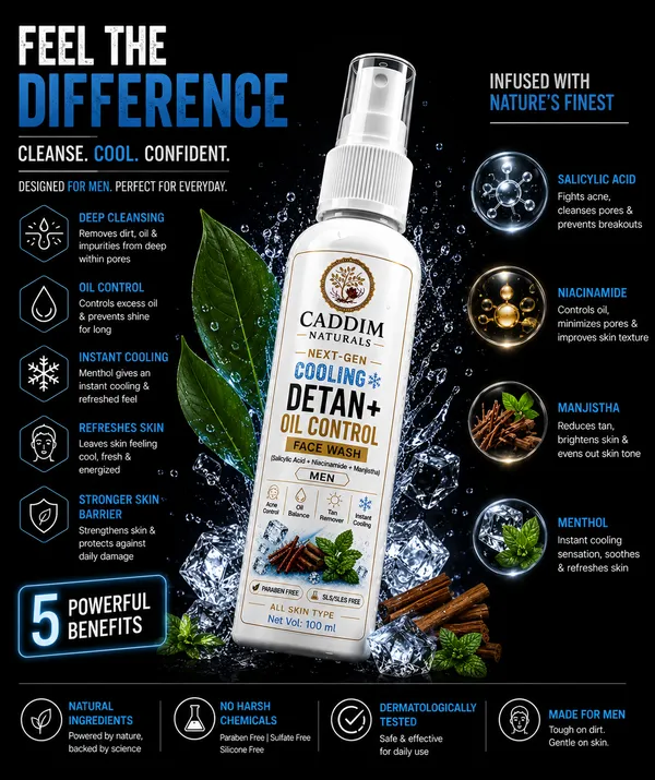 CADDIM_NATURALS_Cooling_De_Tan__for_Men_|_Oil_Control_&_Acne_Care_|_Salicylic_Acid_+_Niacinamide_+_Manjistha_|_Instant_Cooling_|_All_Skin_Type_Face_Wash_(100_ml)