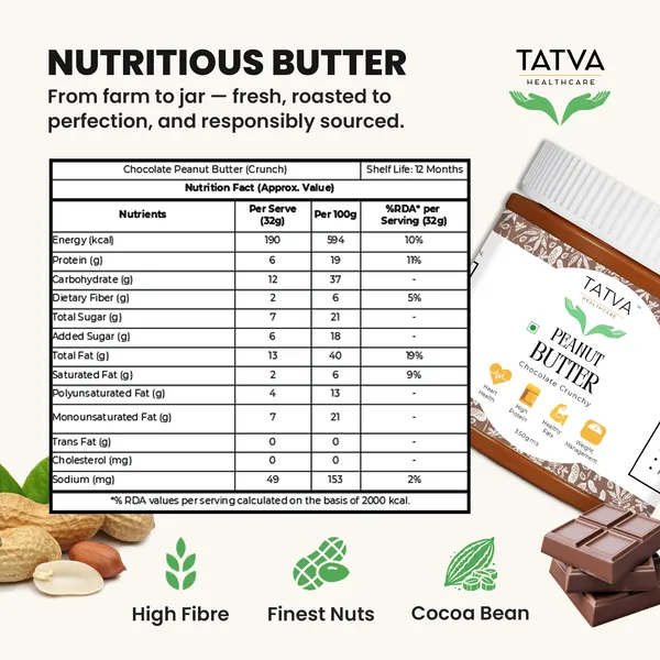 Tatva’s__Chocolate_Crunchy_Peanut_Butter_|_Pure_Chocolate_Indulgence_with_Peanut_Nutrition_|_350g