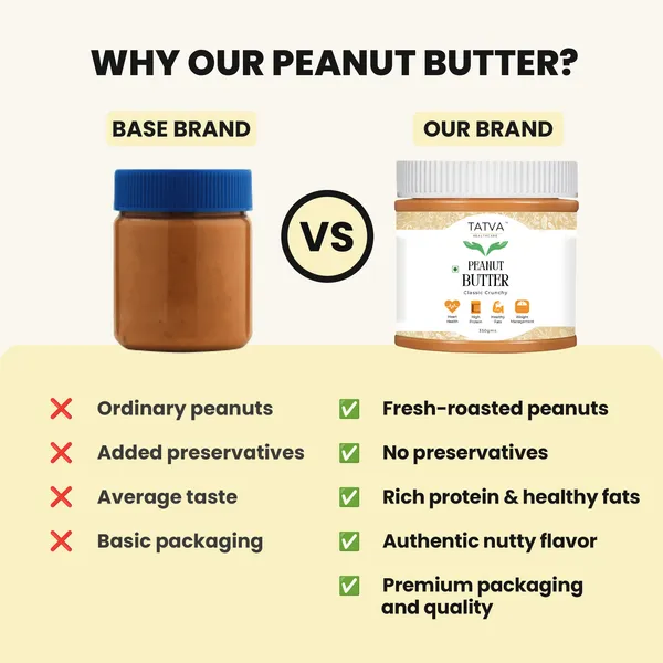 Tatva's_Original_Classic_Crunchy_Peanut_Butter_|_High_Protein_26gm_|_High_Fibre_|_Plant_Based_|_Finest_Nuts_|_Gluten_Free_(350gm)