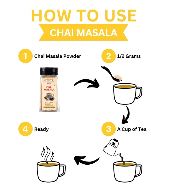 Zavian_Chai_Masala_Spice_Mix_For_Enhancing_Tea_Flavour_And_Home_Use