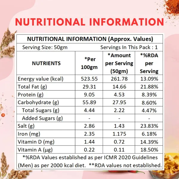 Ms_Snack_Quinoa_Chips_250gm_Peri_Peri_Flavour_Made_With_Real_Quinoa_No_Added_Sugar_Crispy_Crunchy_Guilt_Free_Snack