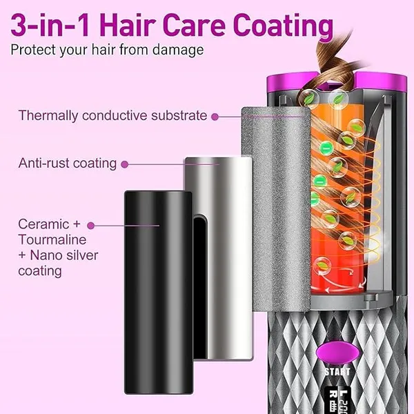 Multicolor_Steal_Hair_Curler