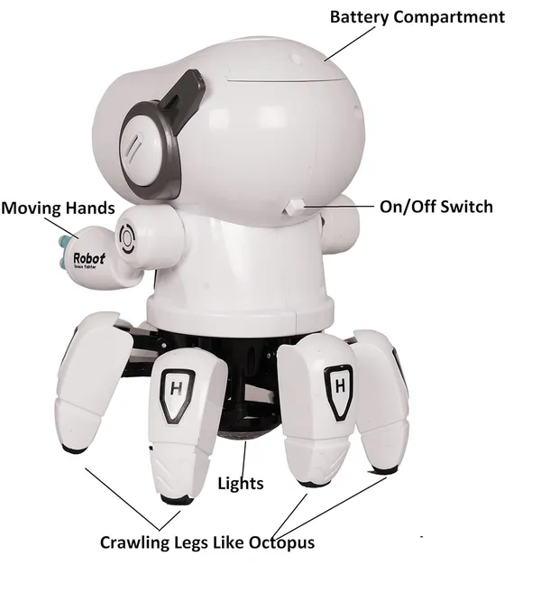 White_Plastic_Bot_Robot