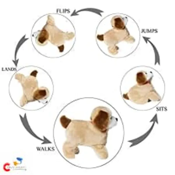Jumping,_Walking_and_Barking_Dog_|_Soft_Toy_Fantastic_Puppy_Back_Flip_Jumping_Dog_Jump_Run_Toy_for_Kids_|_Battery_Operated_for_Boys_&_Girls