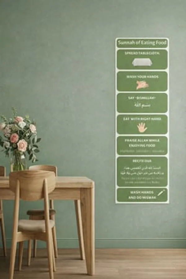 Sunnah_Of_Eating_Food_Vinyl_Sticker
