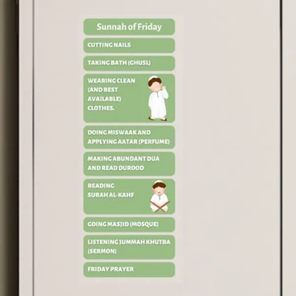 Sunnah_Of_Friday_Jumu_Ah_Vinyl_Sticker