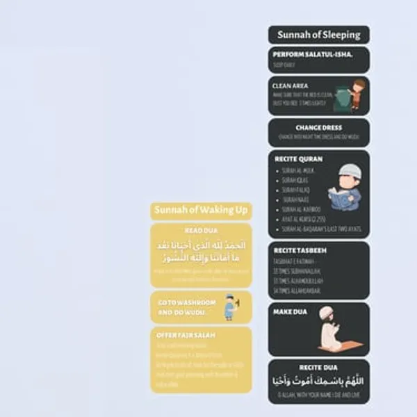 Sunnah_Of_Sleeping_Vinyl_Sticker