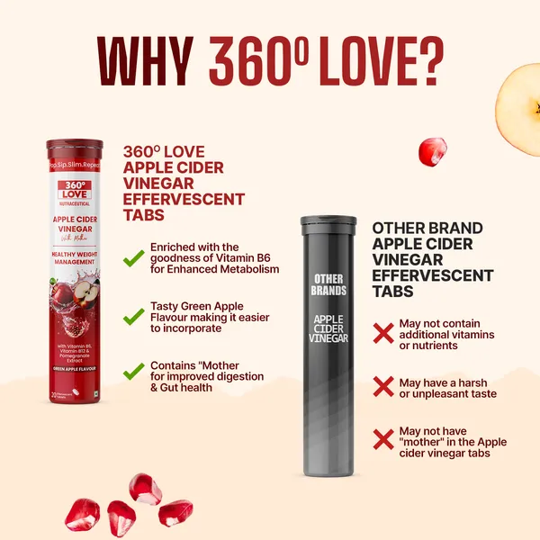 Apple_Cider_Vinegar_Effervescent_Tablets