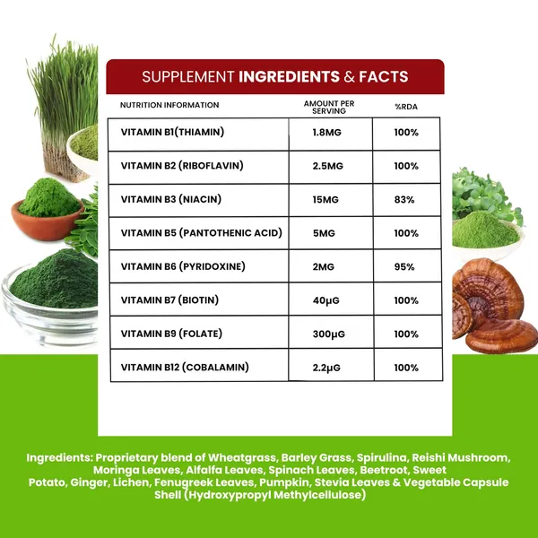 Vitamin_B_Complex_To_Boosts_Energy_Levels
