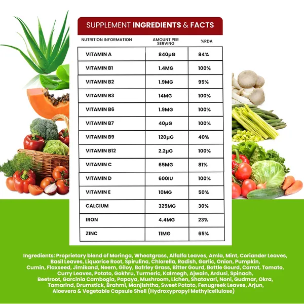 Multivitamins_For_All_With_Essential_Vitamins_Minerals_And_Super_Foods_For_Overall_Wellness