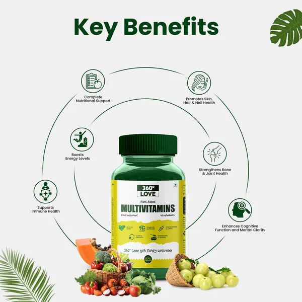 Multivitamins_For_All_With_Essential_Vitamins_Minerals_And_Super_Foods_For_Overall_Wellness