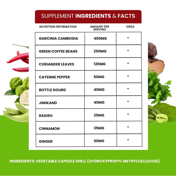 Fat_Burner_Made_With_Natural_Ingredients