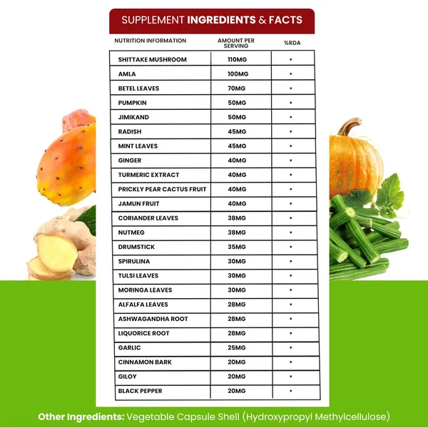 Immunity_Booster_Strengthens_Natural_Defense_Mechanisms_To_Help_The_Body_Fight_Infections_And_Stay_Protected