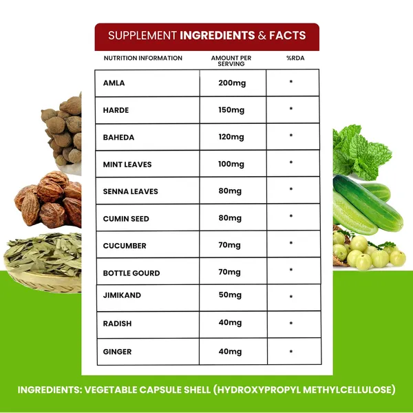 Gut_Detox_Made_With_Natural_Ingredients