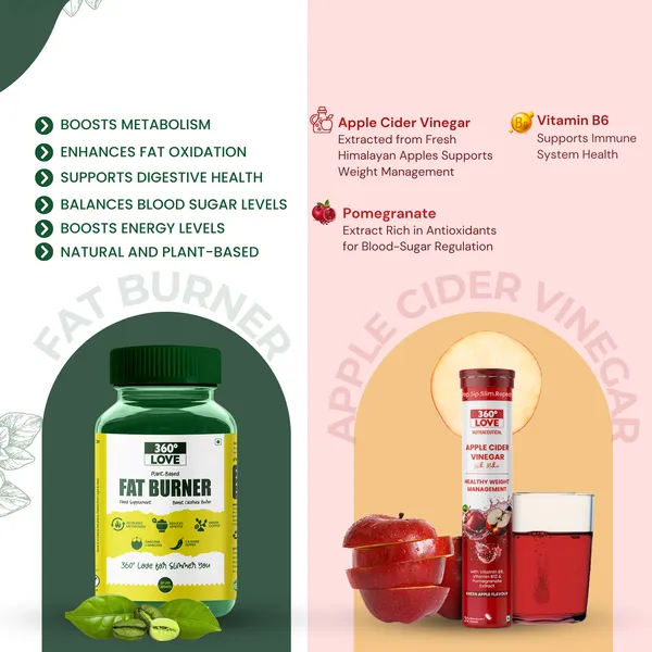 Weight_Management_Combo_(Fat_Burner_&_Acv)