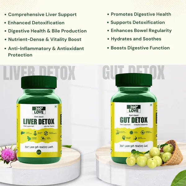 Detox_Combo_(Gut_Detox_&_Liver_Detox)