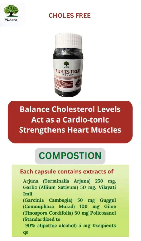 CHOLES_FREE_Capsules