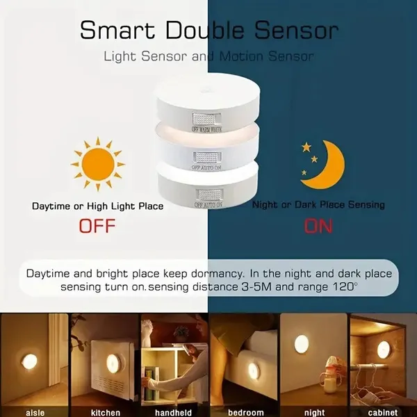 Rechargeable_Motion_Sensor_LED_Night_Light_Auto_On_Off