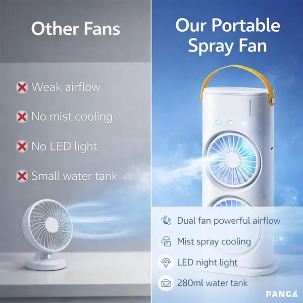 Zimolra_Chilli_Mist_Portable_Mini_Air_Cooler_For_Room_Cooling,_Double_Ended_Spray_Mist_Fan