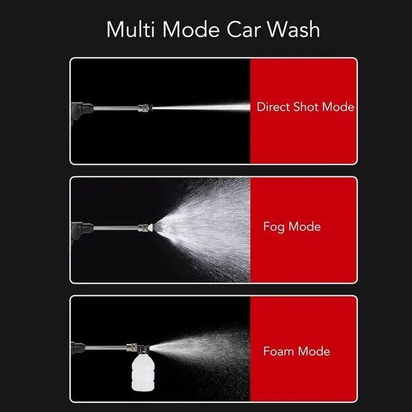 Cordless_High_Pressure_Car_Washer_with_Dual_Battery_And_Accessories