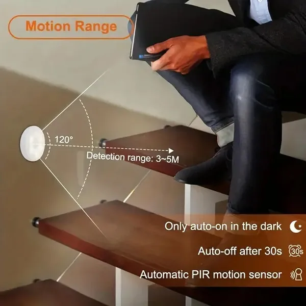 Rechargeable_Motion_Sensor_LED_Night_Light_Auto_On_Off