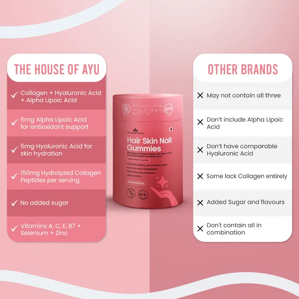 Ayu_Hair_Skin_Nail_Gummies_Beauty_Gummies_For_Everyone