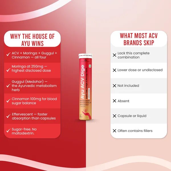 Ayu_Acv_+_Moringa_Digestion_Effervescent_Tablet_For_Everyone