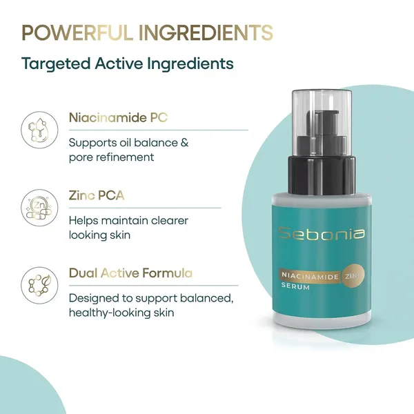 Niacinamide_Zinc_Serum_20ml