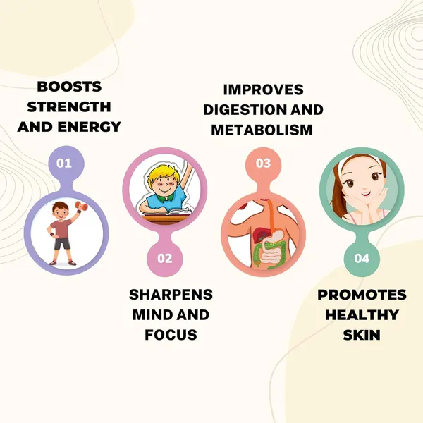 Dr_Vasishth_S_Ayuremedies_Suvarnaprashan_Drops_100_Ayurvedic_Formula_For_Natural_Strength_Immunity_Booster_For_Kids