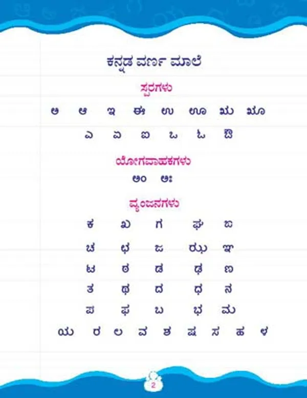 Kinder_Skills_-_KANNADA_-_Aksharamale