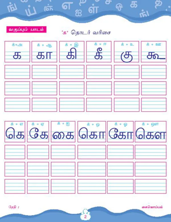 Kinder_Skills_-_TAMIL_-_Gunintalu