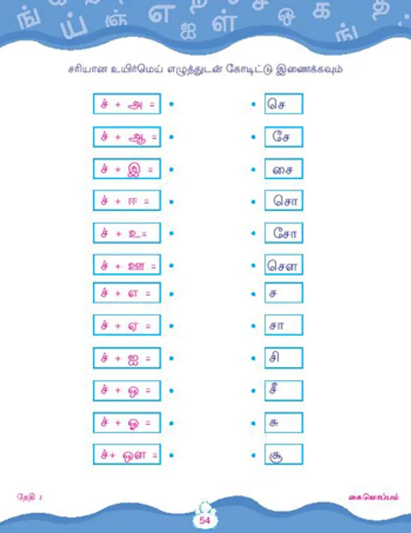 Kinder_Skills_-_TAMIL_-_Gunintalu