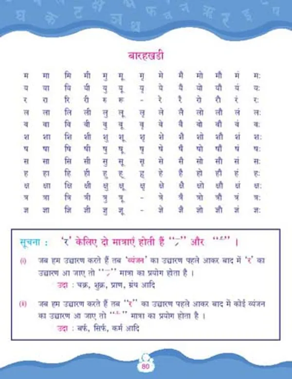 Kinder_Skills_-_HINDI_-_Varnamala