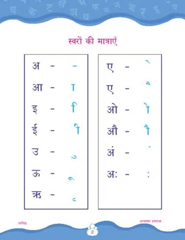 Kinder_Skills_-_HINDI_-_Varnamala