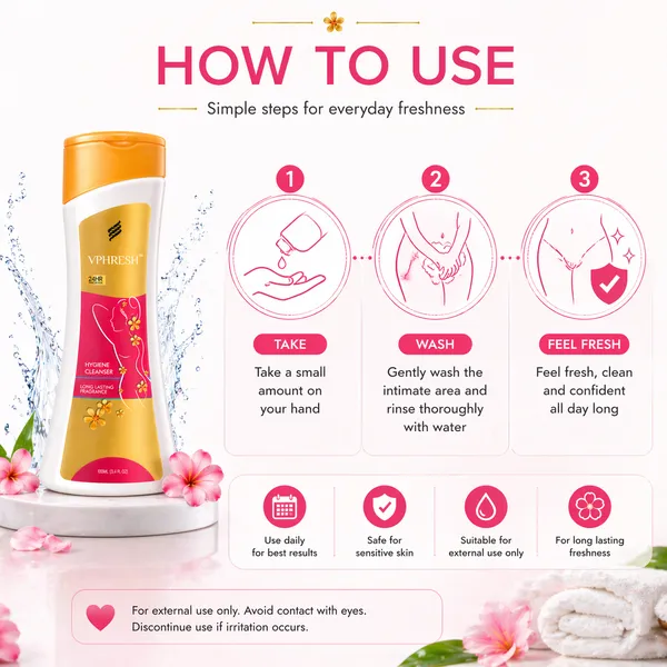 Vphresh_Intimate_Hygiene_Cleanser_For_Women_-_Ph_Balanced,_24Hr_Protection,_Paraben_Free_(100Ml)_Pack_Of_3