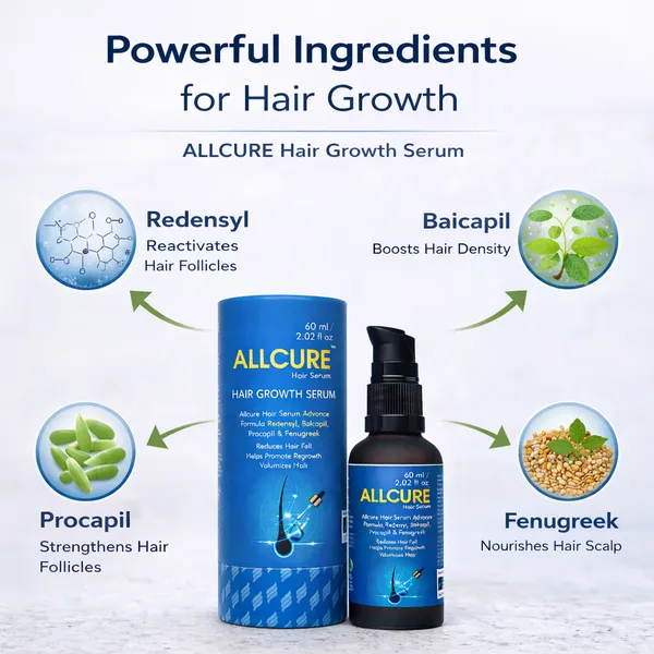 Allcure_Hair_Growth_Serum_-_Advanced_Formula_With_Redensyl,_Baicapil_&_Procapil_(60Ml)