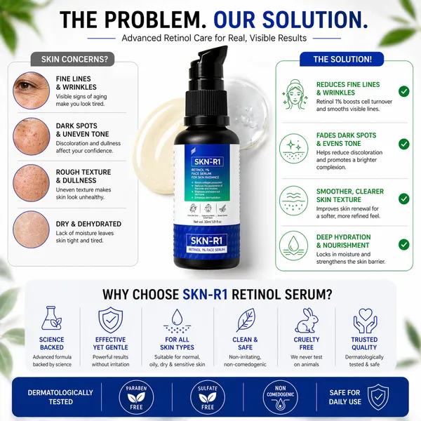 Skn-R1_Retinol_1%_Face_Serum_-_Anti-Aging_Night_Serum_For_Wrinkles,_Dark_Spots_&_Radiant_Skin_(30Ml)