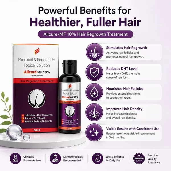 Allcure-MF_10%_Topical_Solution_For_Hair_Regrowth_60_Ml