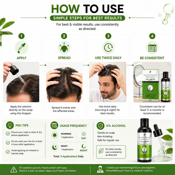 Allcure-MF_5%_Topical_Solution_For_Hair_Regrowth_60_Ml