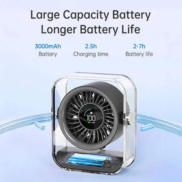 Rechargeable_Usb_Desk_Fan_With_100_Speed_Levels_&_Digital_Display,_Quiet_Turbo_Airflow_Table_Fan,_90°_Rotating_Small_Battery_Operated_Desktop_Fan_For_Bedroom,_Home_Office_&_Travel_–_Black