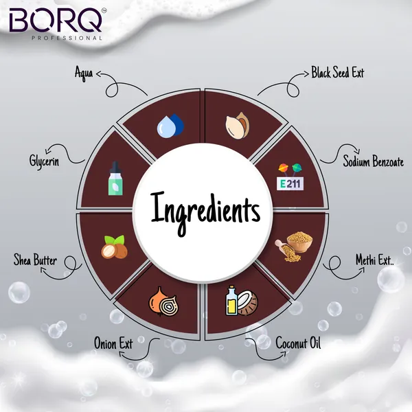 BORQ_Damage_Control_Hair_Mask_180gm_|_Controls_Frizzy_Hair_|_Repairing_Dehydrated_&_Dull_Hair_|_Paraben-Free_Sulfate-Free_|_Suitable_To_All_Hair_Type_|_For_Man_&_Women_|_(1X180gm)_Pack_Of_1