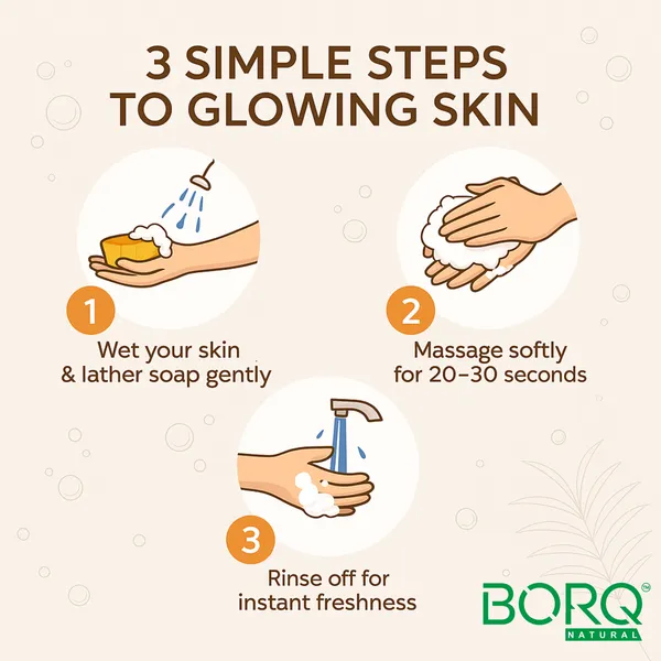 BORQ_Natural_Papaya_Cube_Glycerine_Bath_Soap_400gm_|_For_Enriched_Radiant_And_Healthy_Skin_|_Pure_Glycerin_&_Natural_Oils_|_Paraben-Free_Sulfate-Free_|_For_All_Skin_Type_(4X100gm)_Pack_Of_4
