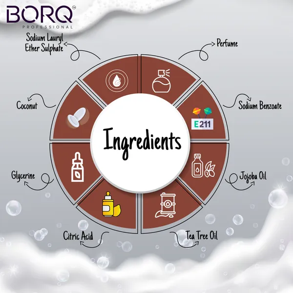BORQ_Anti-Dandruff_Shampoo_500ml_|_for_Itchy_&_Flaky_Scalp_|_Removes_Dandruff_From_Source_|_Remove_Up_to_100%_Dandruff_|_Paraben-Free_Sulfate-Free_|_Suitable_To_All_Hair_Type_|_For_Man_&_Women_|_(2X250ml)_Pack_Of_2